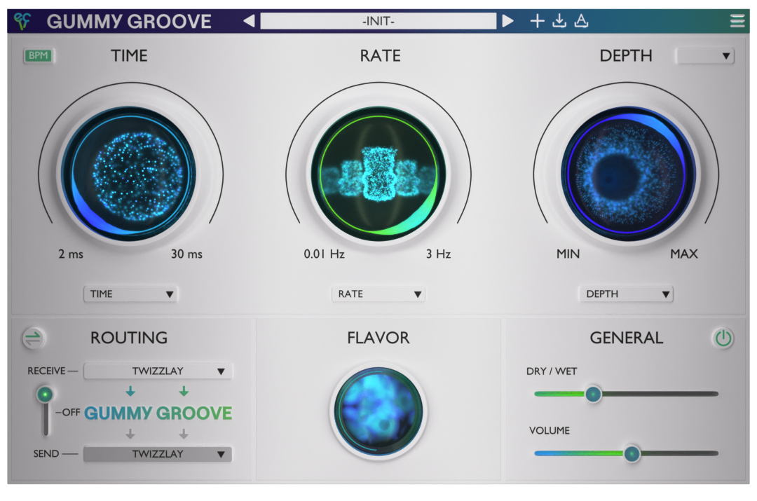 Gummy Groove